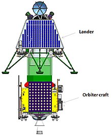 ISRO Chandrayaan 2 concept