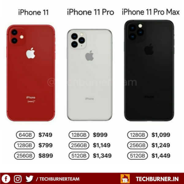 apple cut price, iphone price cuts, iphone xr price in india, iphone xs price in India, iphone 8 plus price in India