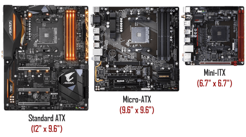 Dimensions Of An Atx Motherboard