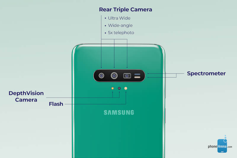 Samsung Galaxy S11 Camera