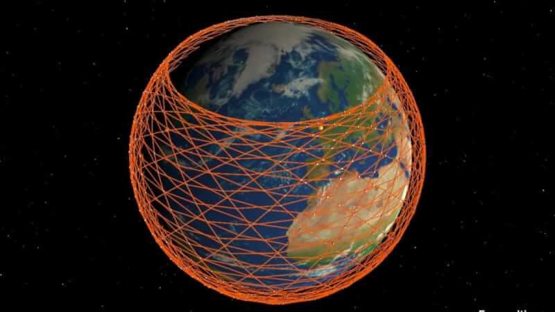 SpaceX Starlink Network