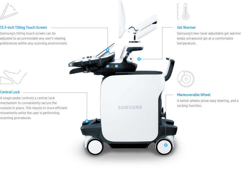 RS85 Ultrasound System