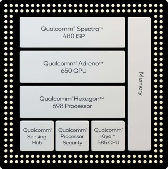 Snapdragon 865 vs Snapdragon 855- What's New?