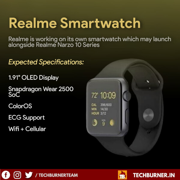 realme smartwatch teased, realme smartwatch leaks, realme smartwatch live images, realme smartwatch live images leaks, realme smartwatch launch date in India