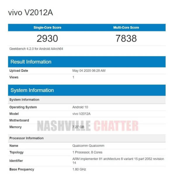 vivo new phone leaks, new vivo phone, vivo 5g phone leaks, vivo v2012a, upcoming vivo smartphone leaked