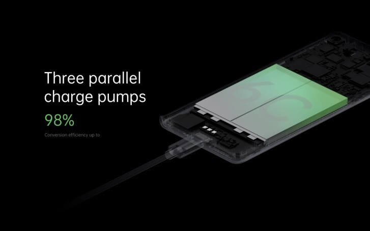 oppo 125w flash charge launched, oppo 65w airvooc charge launched, oppo wireless charge, oppo airvooc charge, oppo new charging technology