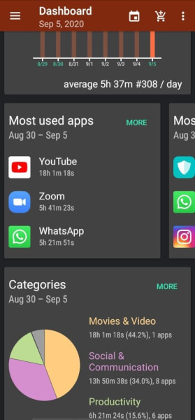 top 5 apps of September 2020, top 5 apps of September, top 5 Android apps of September 2020, best 5 apps of September 2020, best 5 apps September 2020