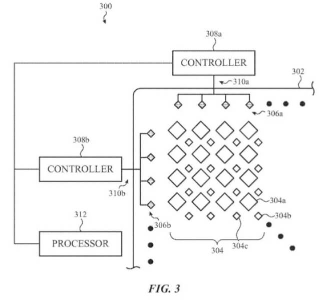 apple new device, apple smartphones, apples new patent, apple device, apple iphone