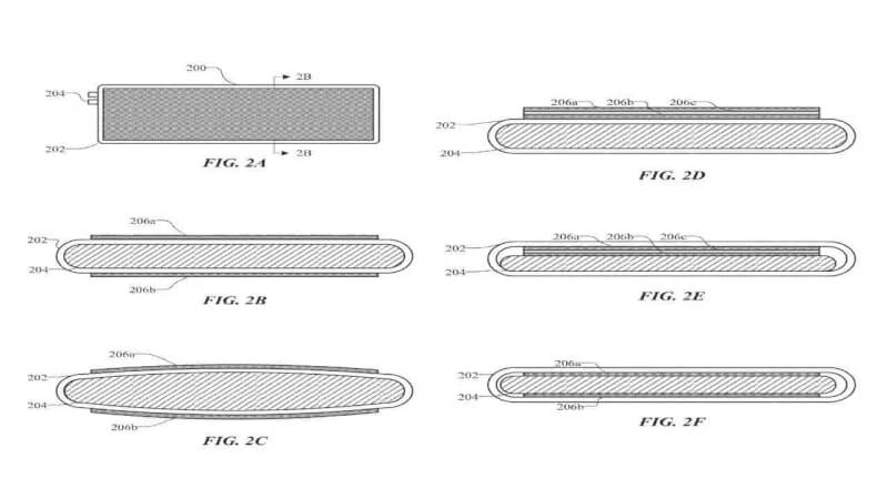 apple device, apple battery, apple new patent, apple new battery patent, apple iphone