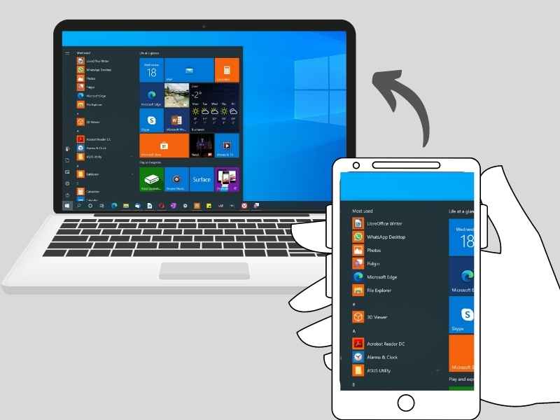 How to Control and Sync PC with Phone, Control PC with Phone, Sync PC with Phone, How to Sync Computer with Phone, How to Control Computer with Phone