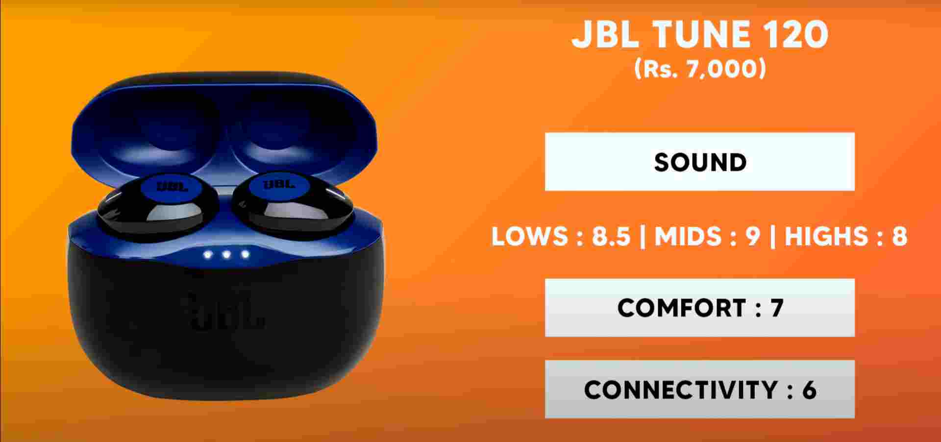 best tws by jbl 